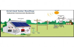 On-Grid/ Grid Tied Solar Rooftop