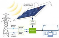 On Grid Solar Power System, Capacity: 10 Kw