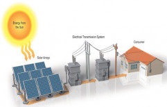 Solar Net Metering System