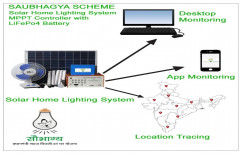 70w GREEN ENERGY Solar Home Lighting System, 200