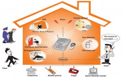 Burglar Alarm Systems by Digitechx Solution