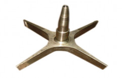 Furnace Impellers