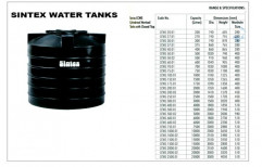 Sintex Plastic 2 Layer Water Tanks