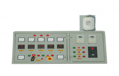 Control Panel Board by Innotech