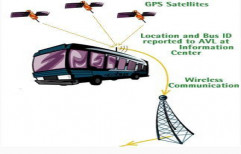 GPS Based  Bus Stop Announcement by The Silicon Harvest