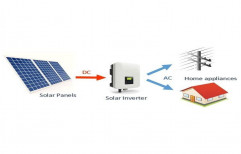 20 Kw Off Grid Solar Inverter