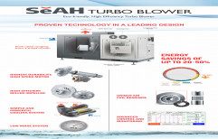 20000 Aluminum Tubro Air Blower for Industrial