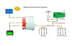 Photon Energy Solar Power System Solar Hybrid System, Warranty: 2 Year