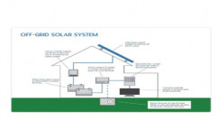 Reputated Off-Grid Solar Power Plant, Capacity: 1-50KW