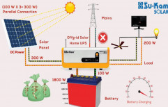 Spark Solar Off Grid Existing Inverter