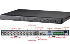 DVR Surveillance System by Digitechx Solution