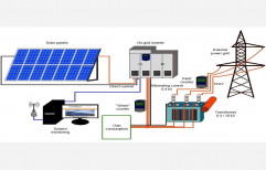 Inverter-PCU Hybrid Solar Power System, For Residential, Capacity: 2 Kw