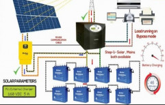 Vikram Smart Home - Solar Hybrid Systems, Capacity: 1 kW