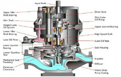 Ebara Pumps ELG (OH6) Vertical In-Line, High Speed, Integral, Gear-Driven, Single Stage, Overhung