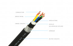 Polycab 0.5 sqmm building management system cable ( BMS cable ), 90m