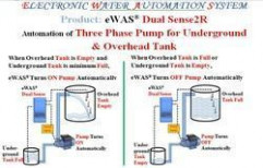 Water Automation System by Aquaheal Automation