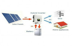 Solar Hybrid System, For Residential, Capacity: 10 Kw