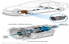 Automatic Transmission Fluid