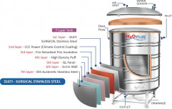 H2O Plus 7 Layer Stainless Steel Water Tank capacity 1000 ltr