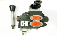Directional Hydraulic Control Valves