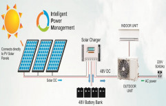 Solar Power Conditioning Units