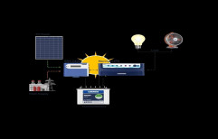 Luminous Battery Upgrade Non Solar Power System