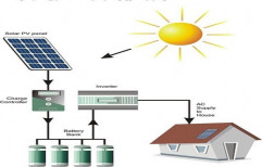 Solar Hybrid System, For Residential, Capacity: 10 Kw