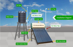 Solar Water Heater