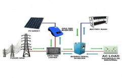 Battery 1Kw Hybrid Solar Power System, For Commercial, Capacity: 10 Kw