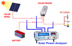 Embuilt Technologies LCD Solar Power Analyser, for Industrial Use