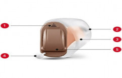Signia Intuis 3 Click CIC Hearing Aids