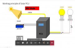 1.25 To 12.5 Kva On Grid Solar UPS