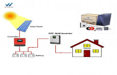 Livguard Mono PERC Hybrid Solar Power System, 335W, 24V