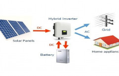 Battery Hybrid Solar System, Capacity: 10 kW
