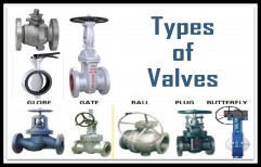 Cast Iron And Stainless Steel Globe Valves, For Industrial, Test Pressure: 1000psi